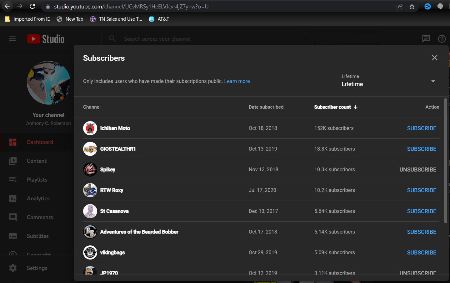 Highest sub.jpg