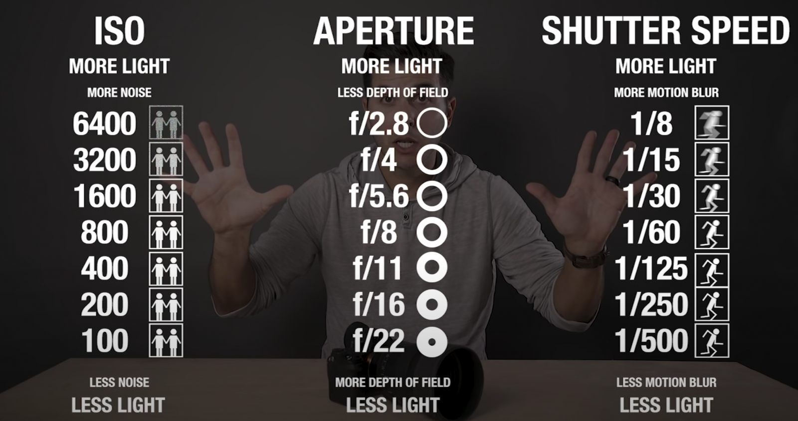 MORE LIGHT.png