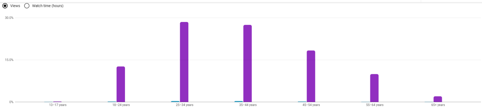 Screenshot 2024-07-31 112948.png