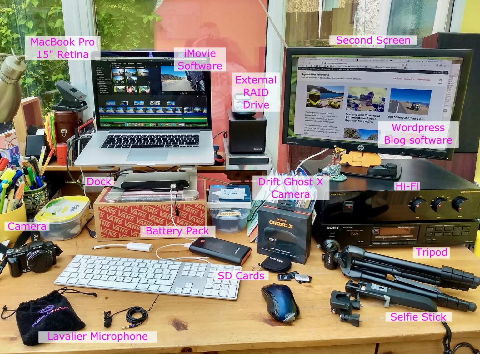 VLogging-Computer-Setup-2-labelled-1536x1134.jpg