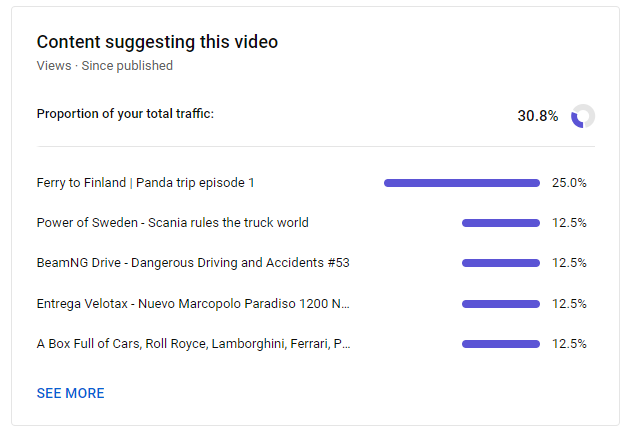 yt1 suggesting.png